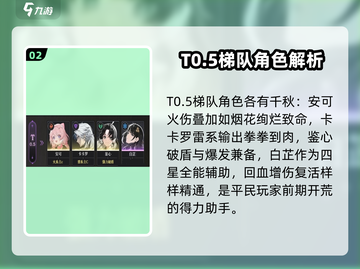 鸣潮🔥角色强度排行榜出炉！快看谁是真正的战神⚡截图3