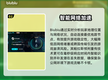 🎮羊蹄山之魂黑屏闪退？一招解决！截图3