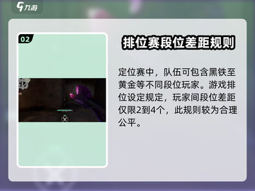 无畏契约💥：未定级也能打高端局？段位机制大揭秘！截图3
