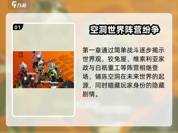 《绝区零》二测剧情大揭秘！🎮💥截图2