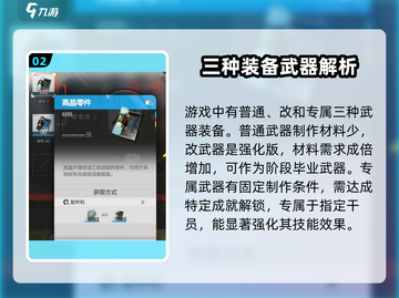 明日方舟终末地🔥武器装备系统全面解析！截图3