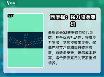 万龙觉醒S2英雄大揭秘🔥游戏党必看！截图2
