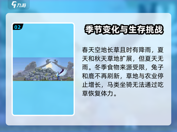 王国两位君主季节时间机制🔥超全攻略来啦！🎮截图3