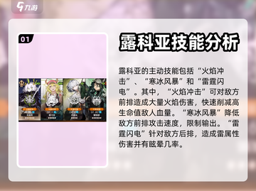 白夜极光🔥露科亚技能效果全解析！✨截图2