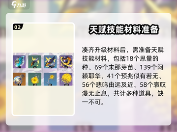 崩坏星穹铁道🔥遐蝶突破材料大揭秘！🚀截图3