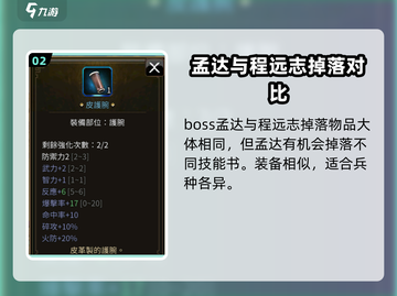 三国群英传国战版🔥30级BOSS爆什么奖励全在这！截图3