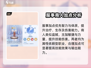 巴风特之怒🔥职业加点全攻略，轻松碾压Boss！截图6