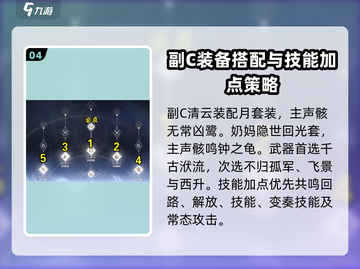 鸣潮暗主声骸🔥最强搭配攻略来啦！截图5