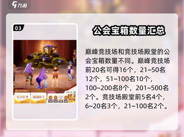 剑与远征2🔥公会宝箱获取全攻略🎉截图4