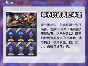第七幻域🔥禁忌召唤券获取攻略💎截图3