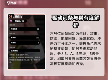 绝区零装备系统大起底💥，玩家必看🔥！截图4