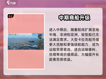 《大航海时代商船推荐🔥选船攻略速看》🚢截图3