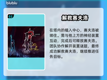 博德之门3：赛夫洛位置大曝光，速来✔截图3