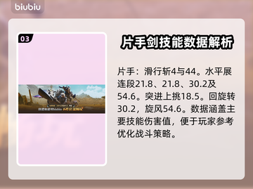 怪物猎人荒野🔥武器打桩数值大起底！💥截图4