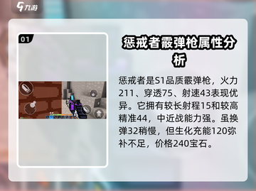 像素射击🔥霰弹枪强度排行榜💥游戏党必看！截图2