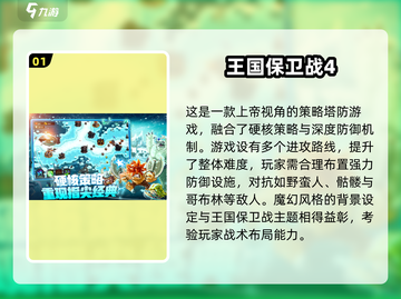 🔥2025最火王国保卫战游戏榜单来袭！👑🛡截图2