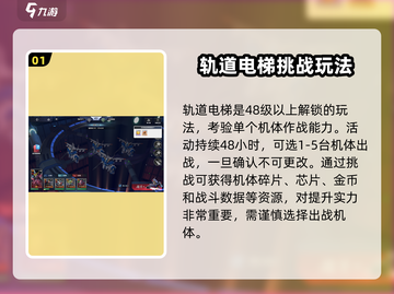 高达钢铁之诗🔥轨道电梯玩法大揭秘！🚀截图2