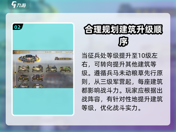 三国志战棋版主城玩法🔥超全攻略🎉截图3