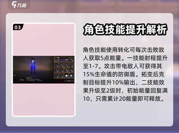 异象回声：伊德角色强度爆表🔥游戏必备⚡截图4