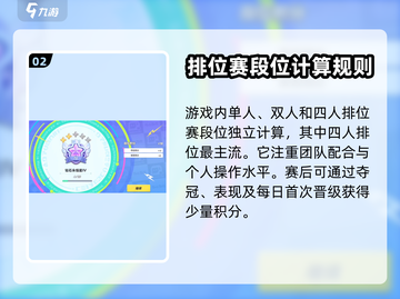 元梦之星段位全解析🔥游戏党必看！截图3