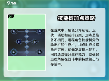 《铃兰之剑》角色加点秘籍💥必看攻略截图2