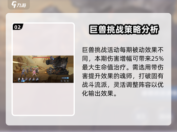 斗罗大陆：逆转时空巨兽🔥挑战打法详解！截图3