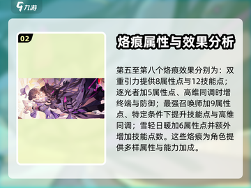 白荆回廊🔥烙痕全解析！游戏党必看📖截图3