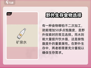 逆境重生：游戏中必备食品大揭秘🔥🎮截图5
