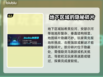 艾尔登法环地图碎片位置全揭秘！😎🔥截图3