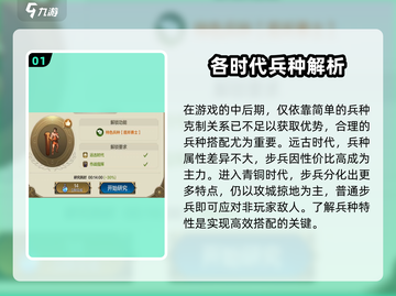 世界启元🔥各时代兵种实战分析来了！带你称霸游戏✅截图2