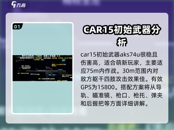 三角洲行动🔥CAR15改装终极攻略💥截图2