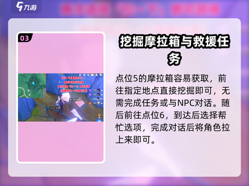 原神⚡赐福森林6个隐藏摩拉箱位置大曝光！🔥截图4