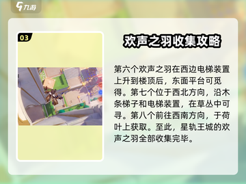 原神🔥星轨王城8个欢声之羽位置全揭秘！💥截图4