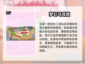🎪2025超耐玩马戏团手游免费推荐！🔥截图6