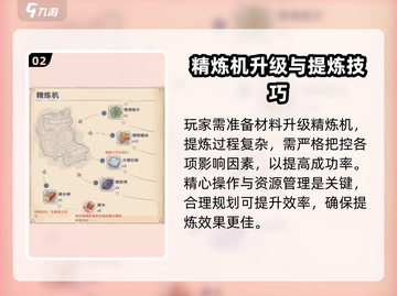 沙石镇时光🔥装备提炼终极攻略大全！💎截图3