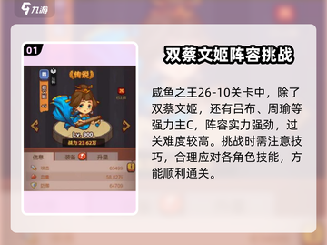 咸鱼之王26-10双蔡文姬打法攻略💥游戏名必备！游戏技巧分享🎉截图2