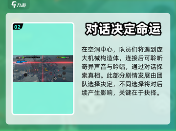 绝区零空洞二通关秘籍🔥助你轻松制胜！截图3