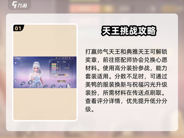 无限暖暖🔥奇迹之冠解锁秘籍💎截图2