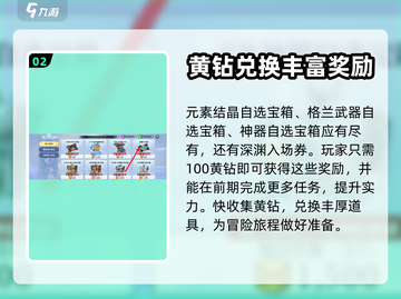 剑与骑士团💎格兰珠宝加工秘籍大公开！截图3
