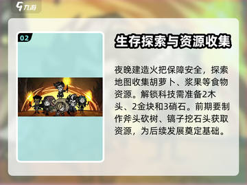 饥荒新家园💎加点培养攻略，爆发展秘籍！截图3