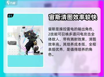 众神派对🔥PVE必备强力英雄推荐🎉截图2