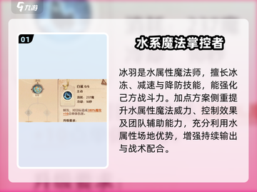 《森之国度》冰羽加点攻略🔥必看！❄截图2