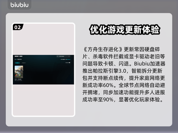 🔥《方舟生存进化》进不去？速看解决方法！💥截图3