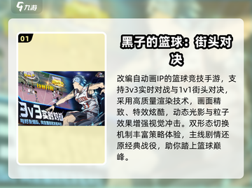 🔥2025超耐玩篮球小游戏推荐来了！🏀截图2
