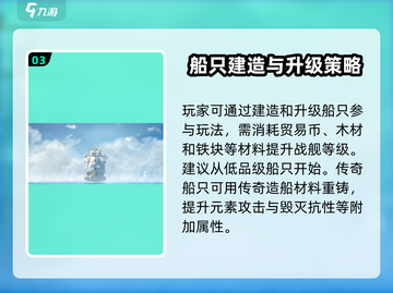 黎明之海🔥传奇诞生事件玩法攻略分享！截图4