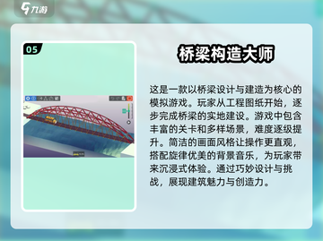 2024必玩🔥免费策略建筑游戏推荐🚀截图6