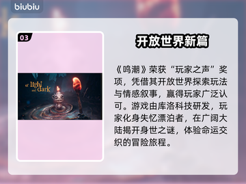 🔥TGA 2025年度游戏揭晓！🎮截图4