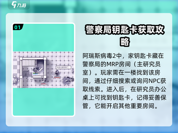 阿瑞斯病毒2🔥改家钥匙卡位置曝光！速来获取🎉截图2