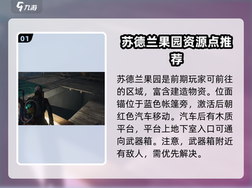 七日世界地图全揭秘！游戏新手必看🔥截图2