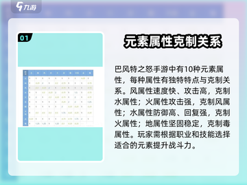 🔥巴风特之怒手游：元素抵抗玩法揭秘⚡截图2